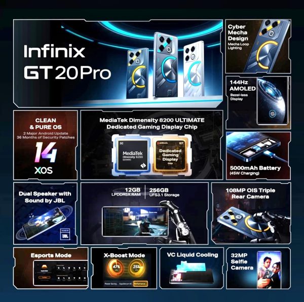 Infinix GT 20 Pro 5G (Mecha Orange, 8GB RAM, 256GB Storage) | Up to 16GB Extented RAM | 6.78" AMOLED Display | 108MP+2MP+2MP | 32MP Front Camera | MediaTek Dimensity 8200...