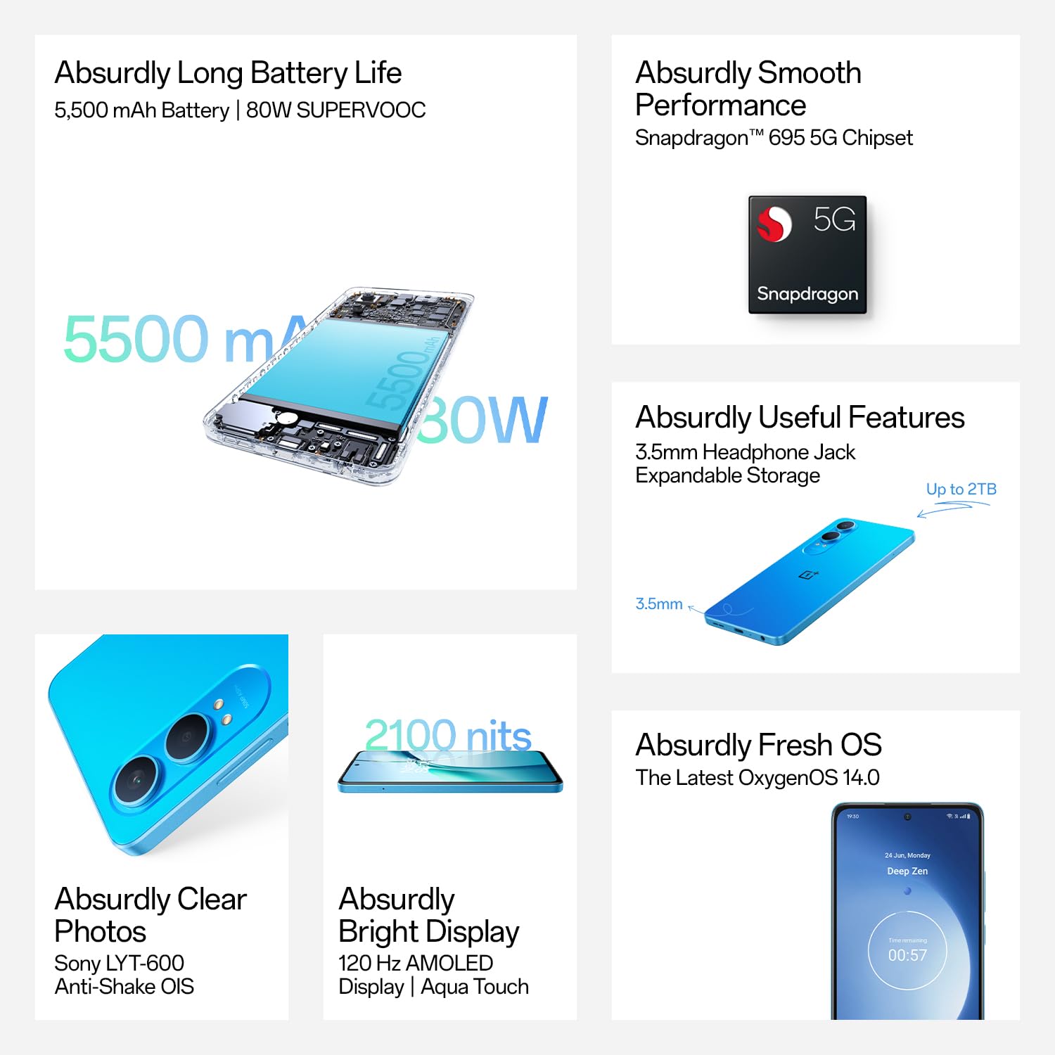 OnePlus Nord CE4 Lite 5G (Super Silver, 8GB RAM, 128GB Storage) | Lifetime Display Warranty | 5500 mAh Battery, 80W SUPERVOOC and Reverse Charging | 50MP Camera with OIS | 120Hz…