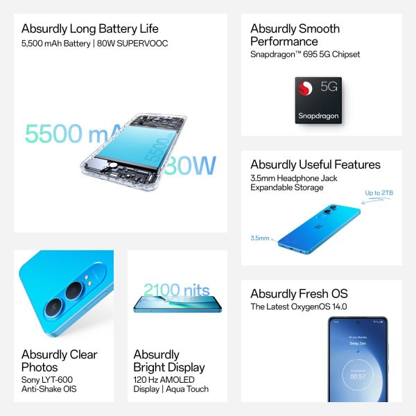 OnePlus Nord CE4 Lite 5G (Super Silver, 8GB RAM, 256GB Storage) | Lifetime Display Warranty | 5500 mAh Battery, 80W SUPERVOOC and Reverse Charging | 50MP Camera with OIS | 120Hz...