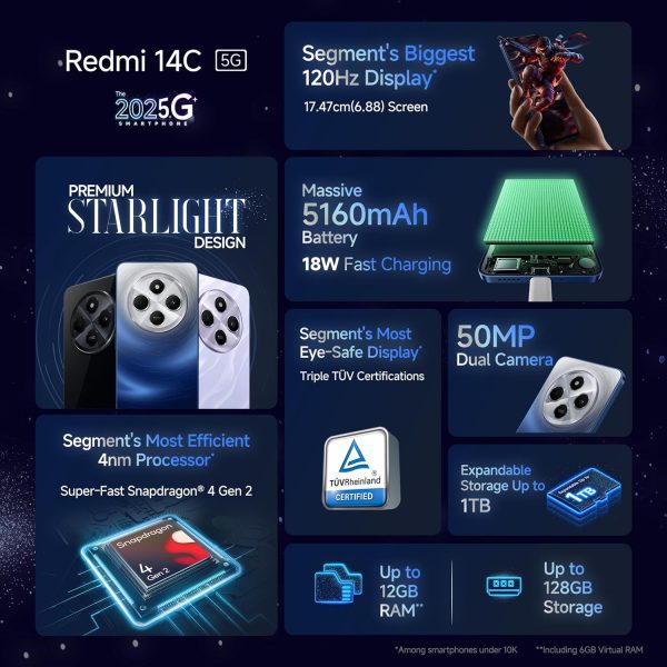 Redmi 14C 5G (Stardust Purple, 6GB RAM, 128GB Storage) | Superfast 4nm Snapdragon 4 Gen 2 | 120Hz 17.47cm (6.88”) Display | 5160mAh Battery | 50MP Dual Camera | Premium...