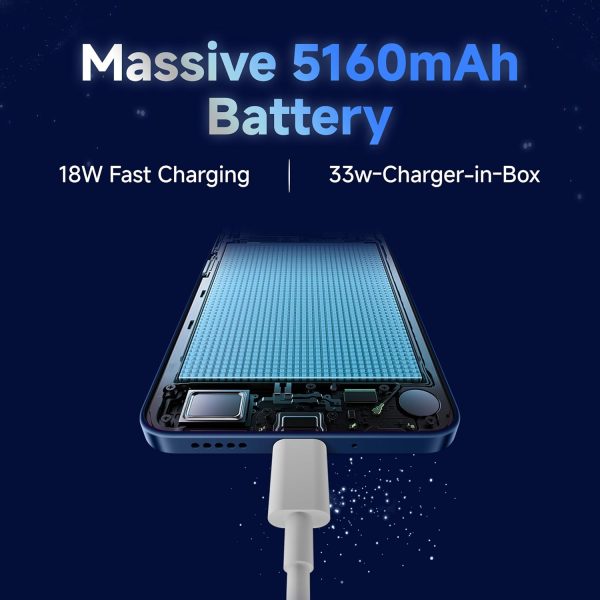 Redmi 14C 5G (Stardust Purple, 6GB RAM, 128GB Storage) | Superfast 4nm Snapdragon 4 Gen 2 | 120Hz 17.47cm (6.88”) Display | 5160mAh Battery | 50MP Dual Camera | Premium...