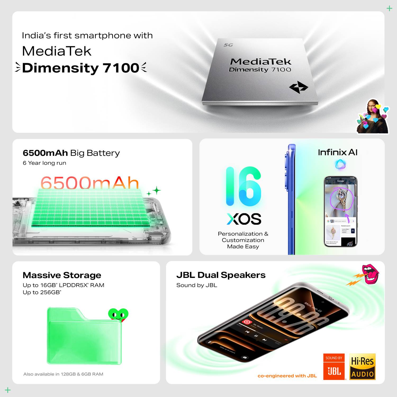 Infinix Note Edge (Silk Green, 128 Gb) 2 Infinix Note Edge (Silk Green, 128 Gb)