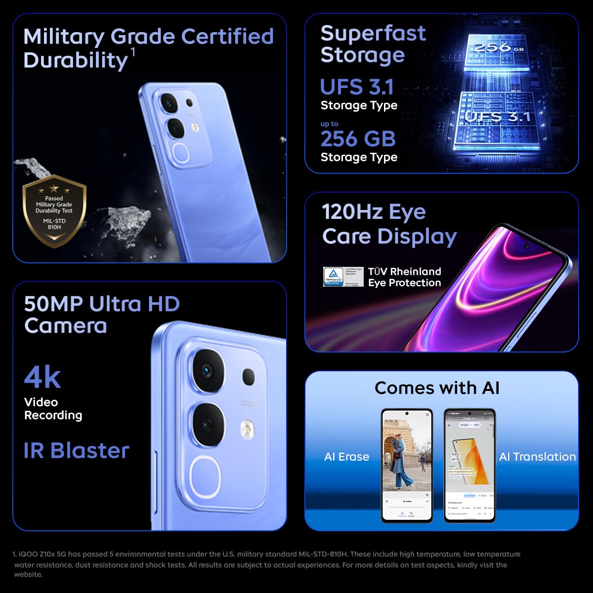 Iqoo Z10X 5G (Ultramarine, 8Gb Ram, 256Gb Storage) | 6500 Mah Large Capacity Battery | Dimensity 7300 Processor | Military-Grade Durability 4 Iqoo Z10X 5G (Ultramarine, 8Gb Ram, 128Gb Storage) | 6500 Mah Large Capacity Battery | Dimensity 7300 Processor | Military-Grade Durability
