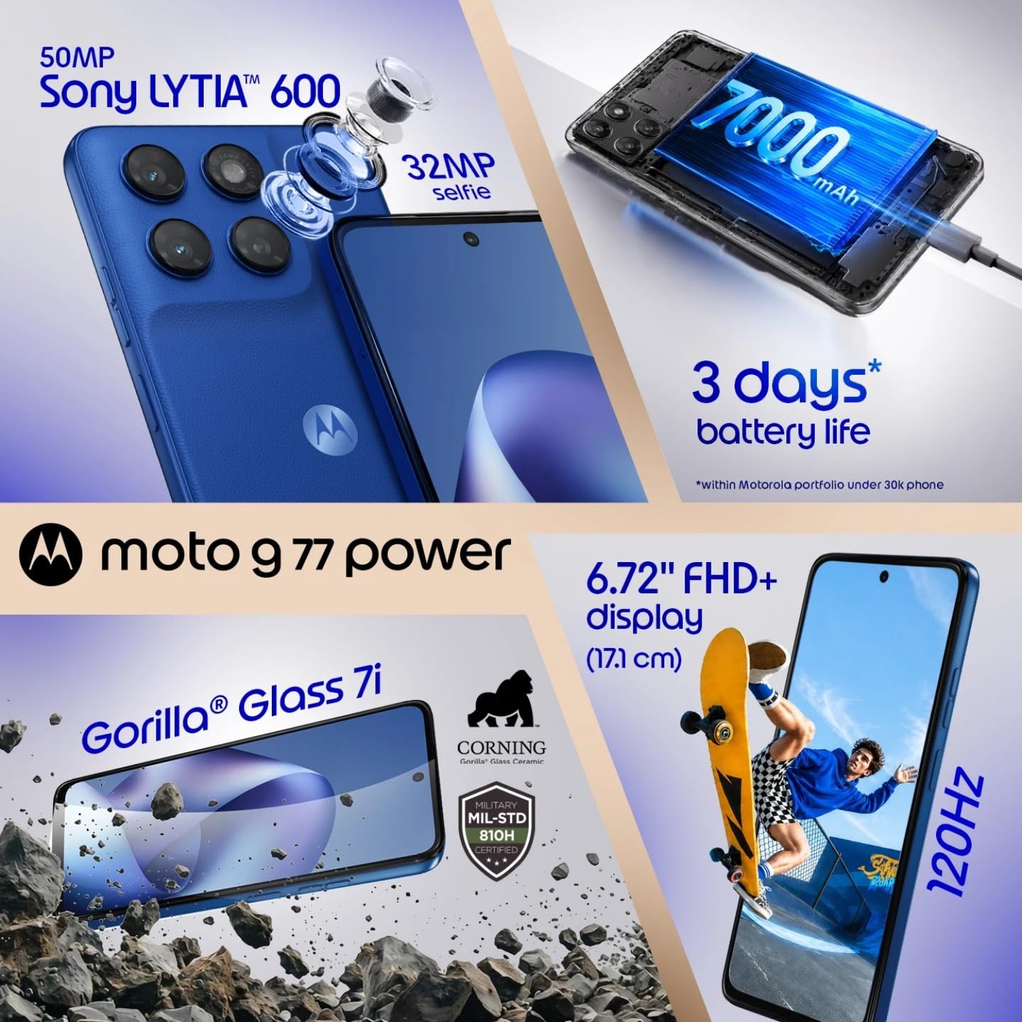 Motorola G77 Power (Pantone Nautical Blue, 8Gb Ram, 128Gb Storage) | Mediatek Dimensity 6400 Octa-Core Processor | 50Mp + 8Mp Ai Dual Rear Camera | 32Mp Front Camera | 6.72-Inch... 3 Motorola G77 Power (Pantone Nautical Blue, 8Gb Ram, 128Gb Storage) | Mediatek Dimensity 6400 Octa-Core Processor | 50Mp + 8Mp Ai Dual Rear Camera | 32Mp Front Camera | 6.72-Inch...