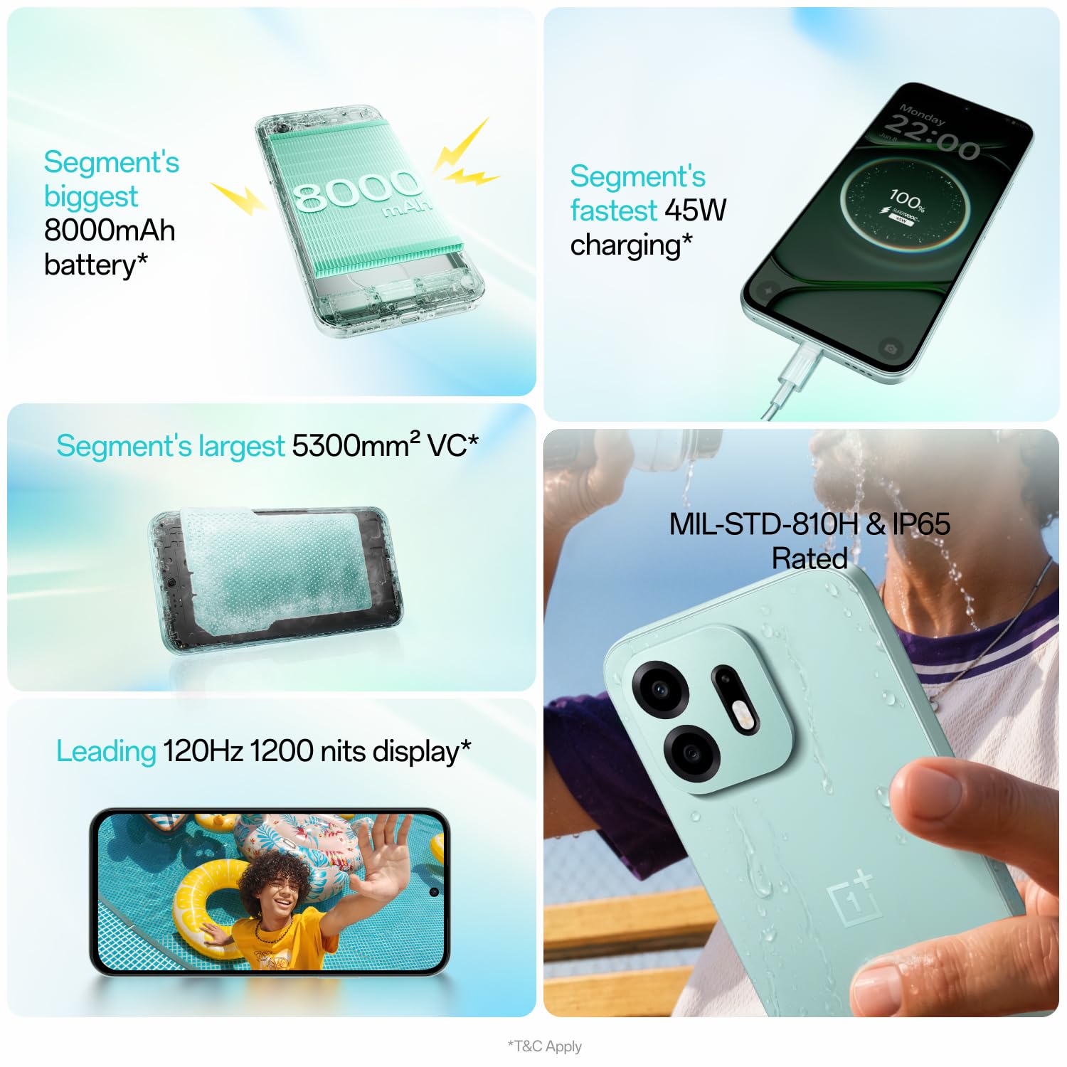 Oneplus N6 | 6Gb+128Gb | Midnight Green | Segment'S Biggest 8000Mah Battery | Segment'S Fastest 45W Charging | 60-Month Smoothness | Smooth 120Hz Display | 50Mp Camera |... 5 Oneplus N6 | 6Gb+128Gb | Midnight Green | Segment'S Biggest 8000Mah Battery | Segment'S Fastest 45W Charging | 60-Month Smoothness | Smooth 120Hz Display | 50Mp Camera |...