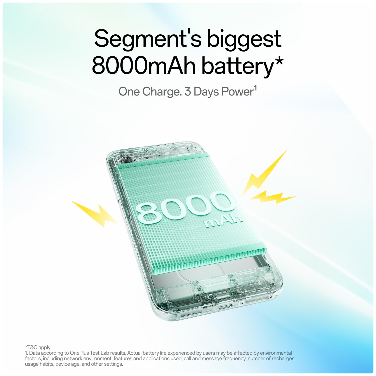 Oneplus N6 | 6Gb+128Gb | Midnight Green | Segment'S Biggest 8000Mah Battery | Segment'S Fastest 45W Charging | 60-Month Smoothness | Smooth 120Hz Display | 50Mp Camera |... 6 Oneplus N6 | 6Gb+128Gb | Midnight Green | Segment'S Biggest 8000Mah Battery | Segment'S Fastest 45W Charging | 60-Month Smoothness | Smooth 120Hz Display | 50Mp Camera |...