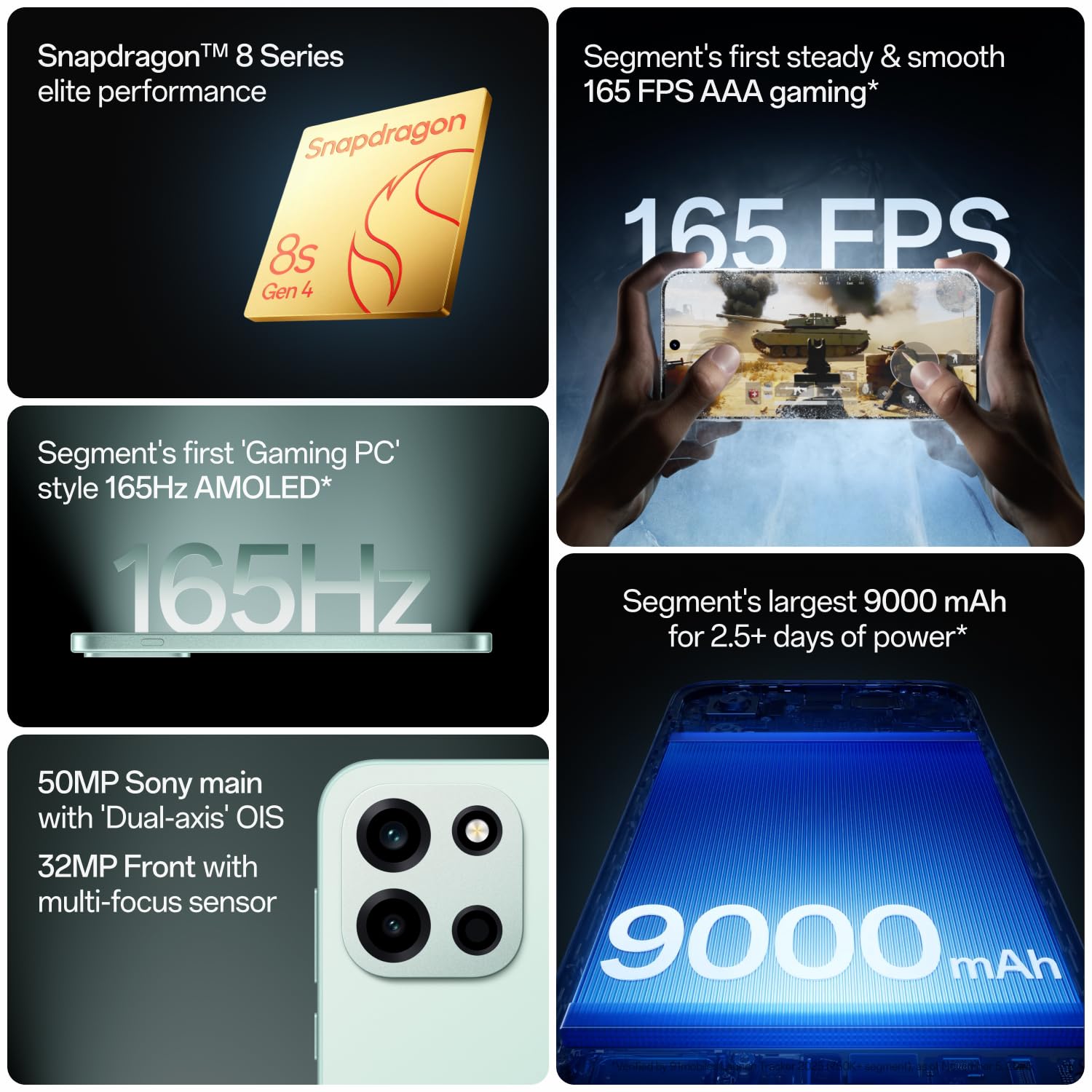 Oneplus Nord 6 | 12Gb+256Gb | Quick Silver | Snapdragon 8S Gen 4 | Segment'S First Stable 165Fps Gaming | Segment'S Largest 9000Mah Battery | Most Complete Ip Rating |... 3 Oneplus Nord 6 | 12Gb+256Gb | Quick Silver | Snapdragon 8S Gen 4 | Segment'S First Stable 165Fps Gaming | Segment'S Largest 9000Mah Battery | Most Complete Ip Rating |...