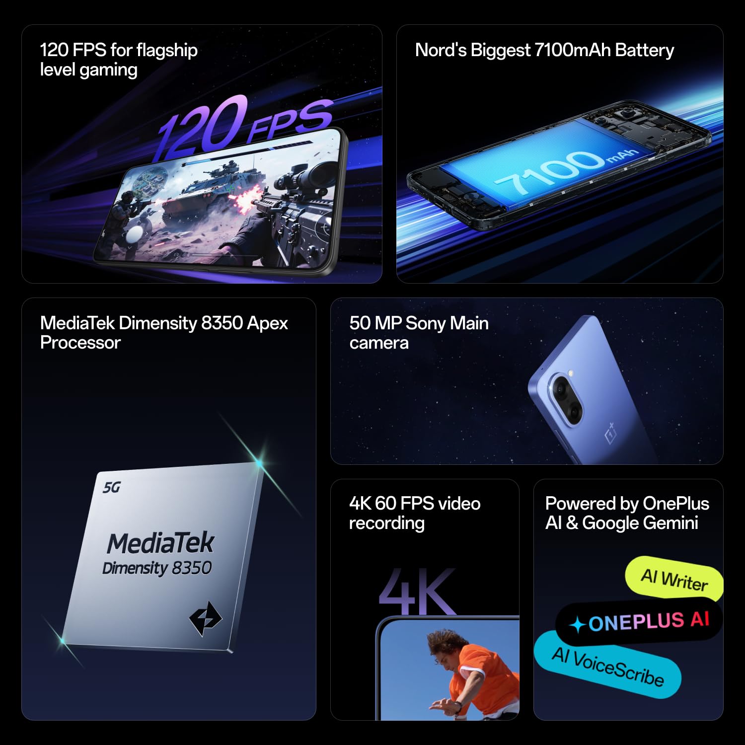 Oneplus Nord Ce5 | Mediatek Dimensity | Massive 7100Mah Battery | Powered By Oneplus Ai | 256Gb 8Gb | Black Infinity 4 Oneplus Nord Ce5 | Mediatek Dimensity | Massive 7100Mah Battery | Powered By Oneplus Ai | 256Gb 8Gb | Black Infinity