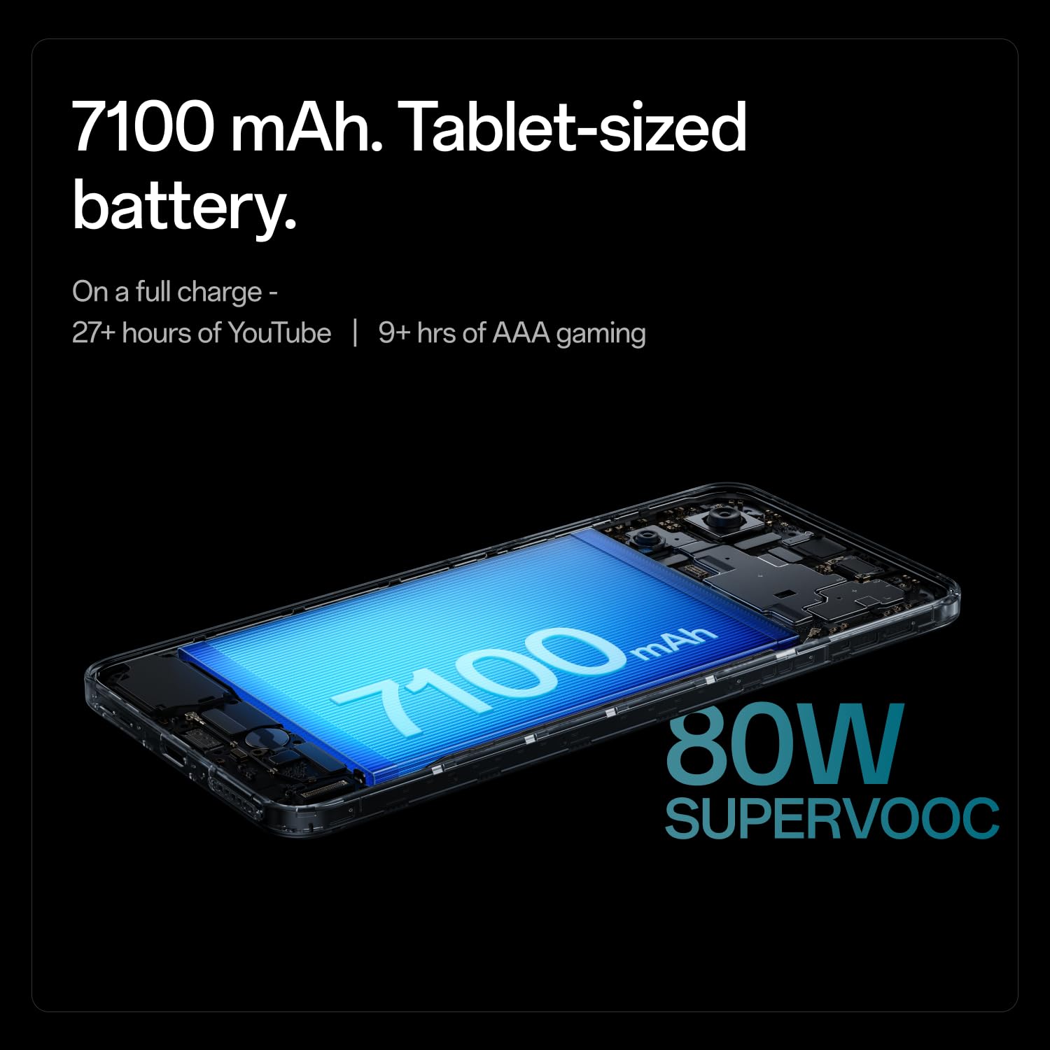 Oneplus Nord Ce5 | Mediatek Dimensity | Massive 7100Mah Battery | Powered By Oneplus Ai | 256Gb 8Gb | Black Infinity 5 Oneplus Nord Ce5 | Mediatek Dimensity | Massive 7100Mah Battery | Powered By Oneplus Ai | 256Gb 8Gb | Black Infinity