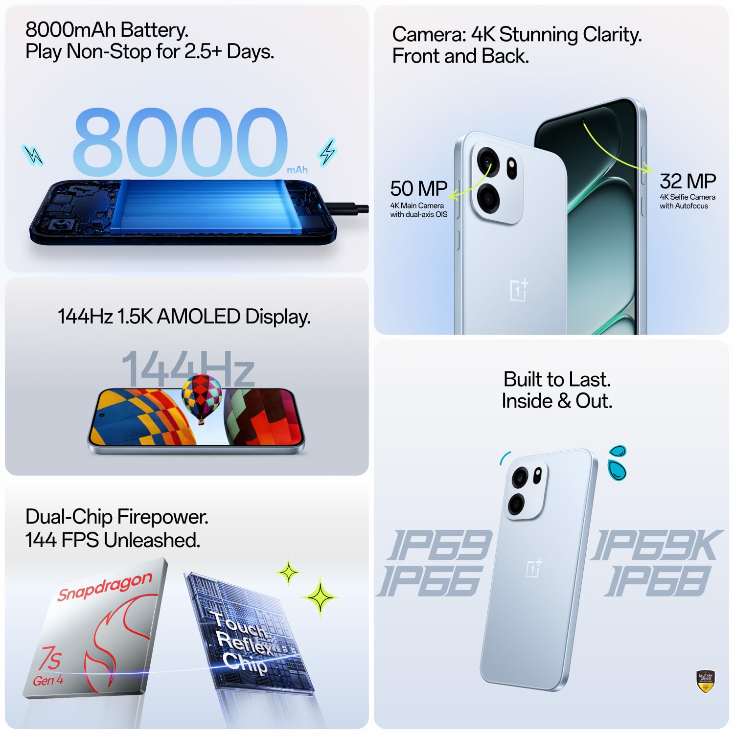 Oneplus Nord Ce6 | 8Gb+256Gb | Fresh Blue | Snapdragon 7S Gen 4 | Segment'S Fastest Touch Response | 8000Mah Battery | 144Hz 1.5K Amoled Display | 50Mp Main + 32Mp Selfie 4K... 4 Oneplus Nord Ce6 | 8Gb+256Gb | Fresh Blue | Snapdragon 7S Gen 4 | Segment'S Fastest Touch Response | 8000Mah Battery | 144Hz 1.5K Amoled Display | 50Mp Main + 32Mp Selfie 4K...