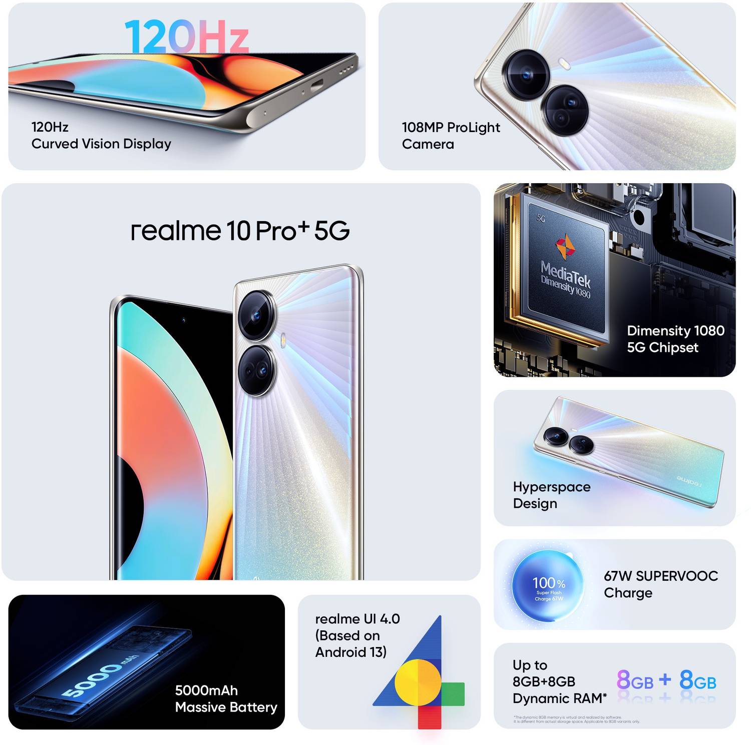 Realme 10 Pro+ 5G (Hyperspace, 128 Gb) (6Gb Ram) 3 Realme 10 Pro+ 5G (Hyperspace, 128 Gb) (6Gb Ram)