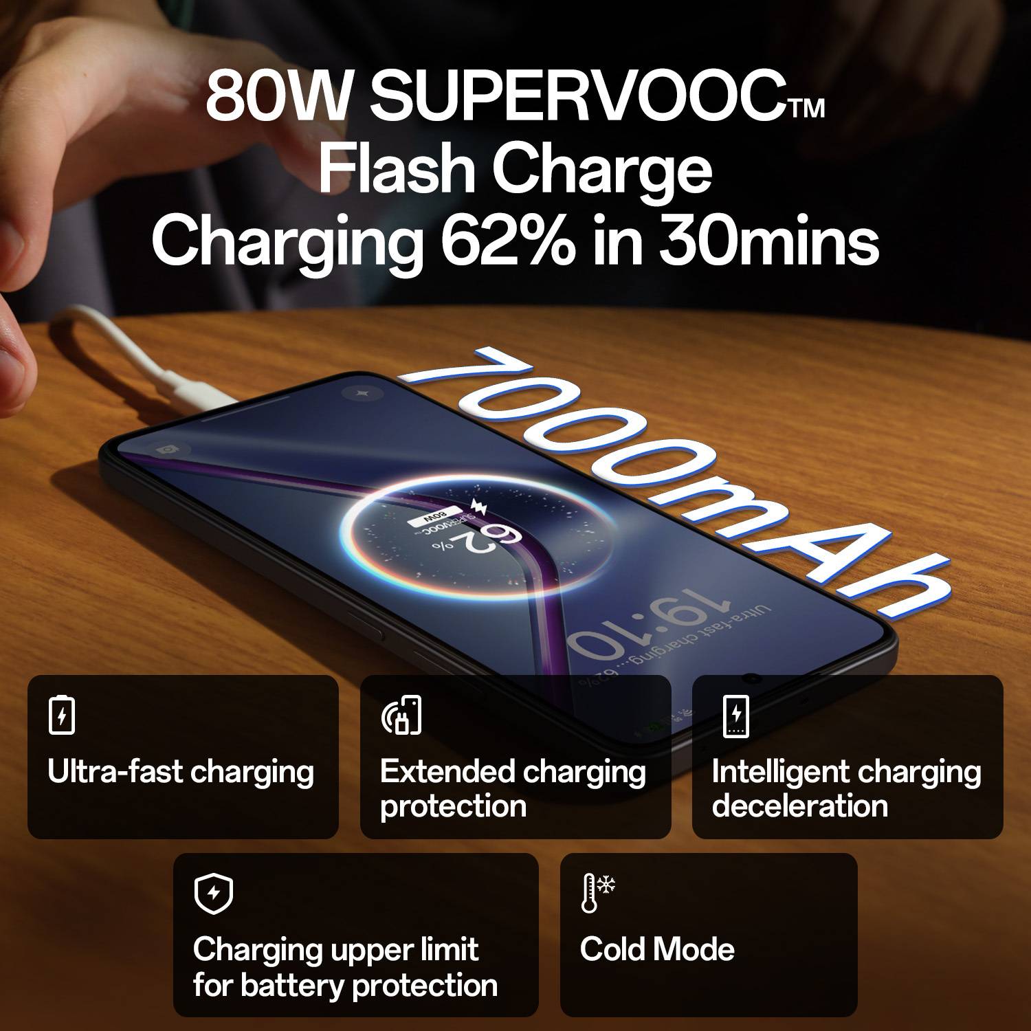 Oppo K13 5G With 7000Mah And 80W Supervooc Charger In-The-Box (Icy Purple, 128 Gb) 5 Oppo K13 5G With 7000Mah And 80W Supervooc Charger In-The-Box (Icy Purple, 128 Gb)