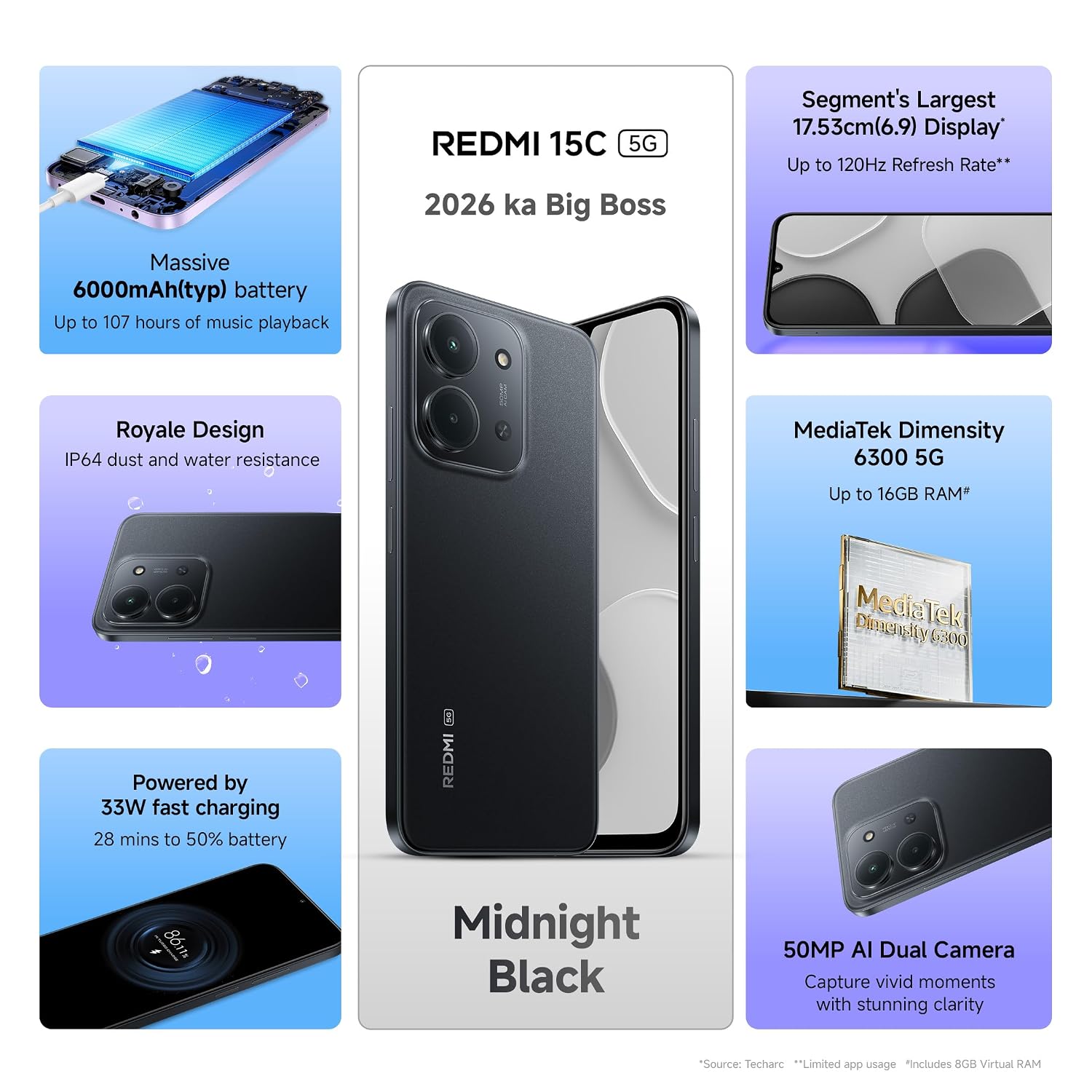 Redmi 15C 5G Midnight Black 4Gb + 128Gb | Royale Design | Massive 6000Mah Battery | Segment'S Largest 17.53Cm Display Up To 120Hz | Mediatek Dimensity 6300 | 33W Fast Charging |... 3 Redmi 15C 5G Midnight Black 4Gb + 128Gb | Royale Design | Massive 6000Mah Battery | Segment'S Largest 17.53Cm Display Up To 120Hz | Mediatek Dimensity 6300 | 33W Fast Charging |...
