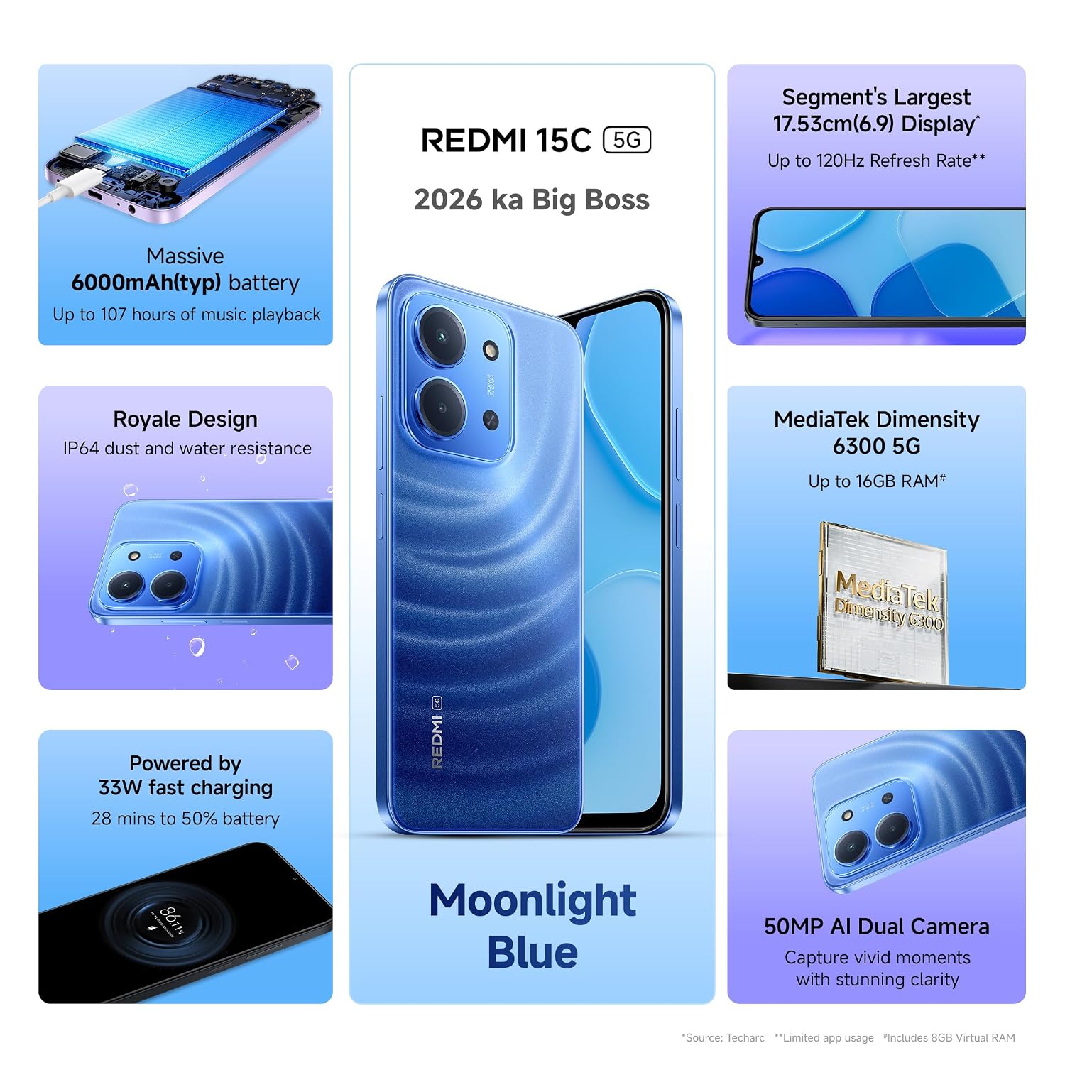 Redmi 15C 5G Moonlight Blue 6Gb + 128Gb | Royale Design | Massive 6000Mah Battery | Segment'S Largest Display 17.53Cm Up To 120Hz | Mediatek Dimensity 6300 | 33W Fast Charging |... 3 Redmi 15C 5G Moonlight Blue 6Gb + 128Gb | Royale Design | Massive 6000Mah Battery | Segment'S Largest Display 17.53Cm Up To 120Hz | Mediatek Dimensity 6300 | 33W Fast Charging |...