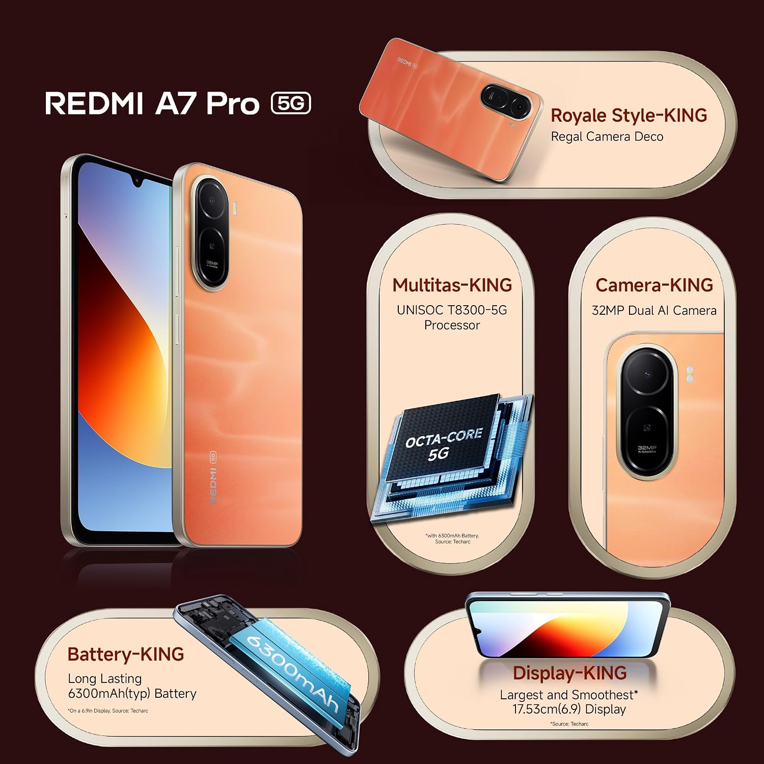 Redmi A7 Pro 5G (Sunset Orange, 4Gb Ram,128Gb Storage) | Segment'S Fastest Processor | Segment'S Largest Battery | Segment'S Largest &Amp; Smoothest 6.9In 120Hz Display 3 Redmi A7 Pro 5G (Sunset Orange, 4Gb Ram,128Gb Storage) | Segment'S Fastest Processor | Segment'S Largest Battery | Segment'S Largest &Amp; Smoothest 6.9In 120Hz Display