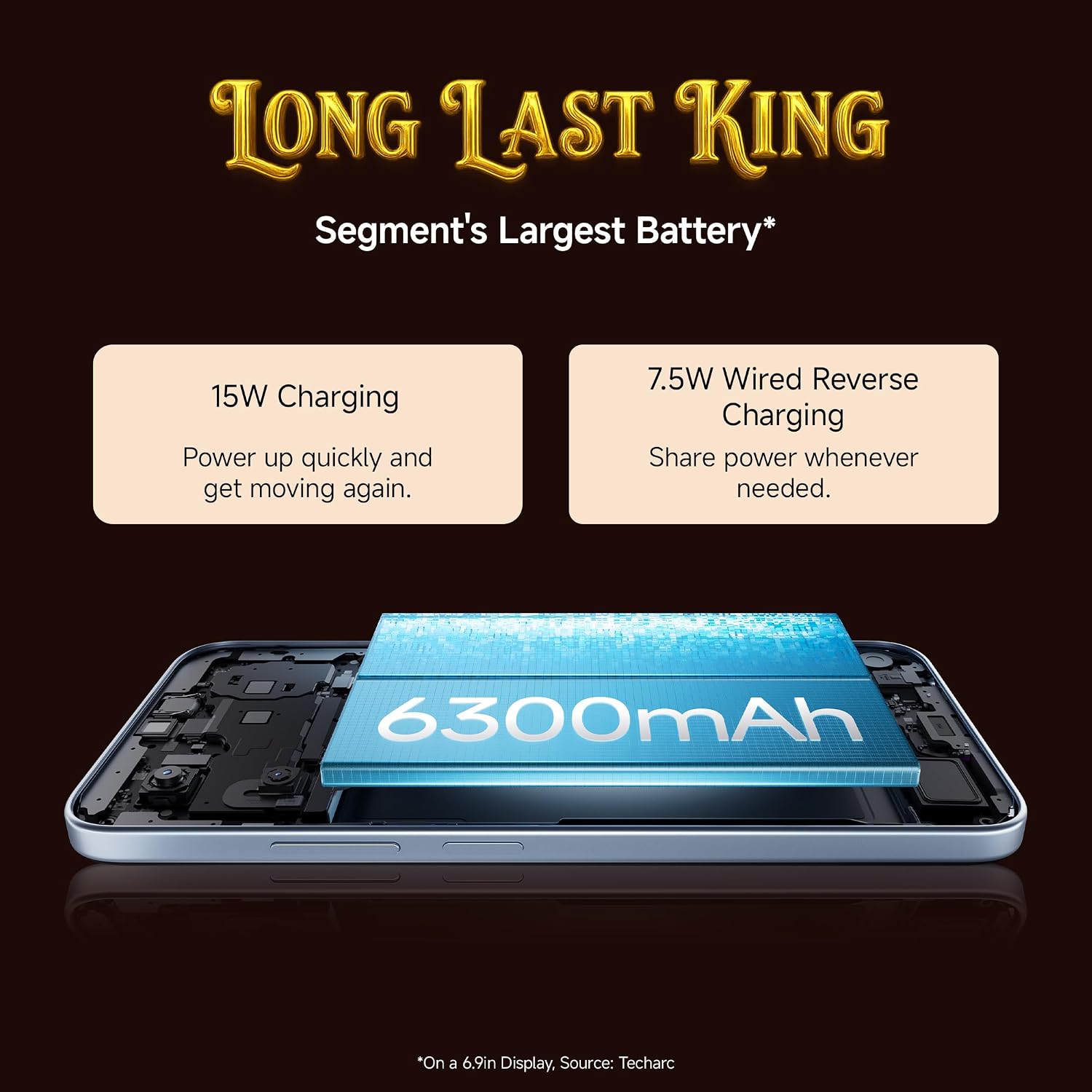 Redmi A7 Pro 5G (Sunset Orange, 4Gb Ram,128Gb Storage) | Segment'S Fastest Processor | Segment'S Largest Battery | Segment'S Largest &Amp; Smoothest 6.9In 120Hz Display 6 Redmi A7 Pro 5G (Sunset Orange, 4Gb Ram,128Gb Storage) | Segment'S Fastest Processor | Segment'S Largest Battery | Segment'S Largest &Amp; Smoothest 6.9In 120Hz Display