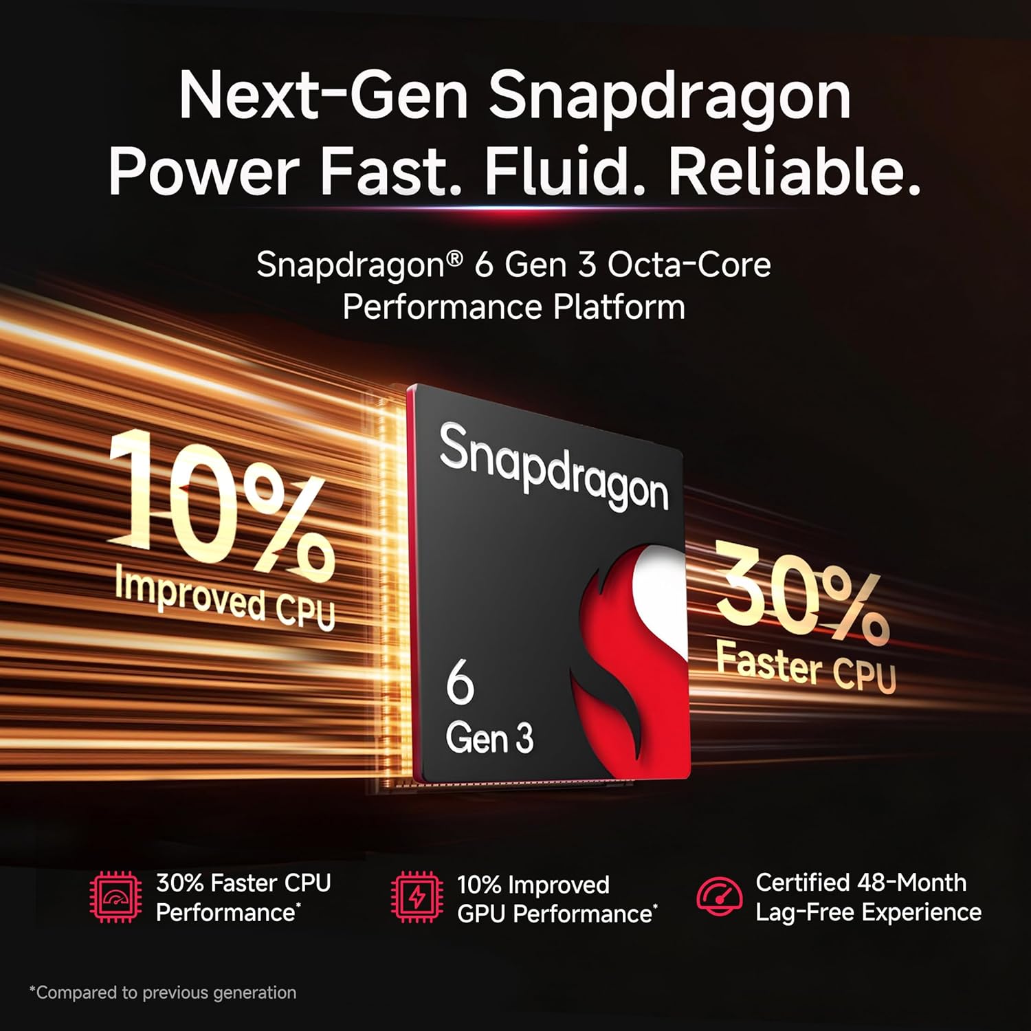 Redmi Note 15 5G (Black, 8Gb Ram 128Gb Storage) | 108Mp Ois Camera | Snapdragon 6 Gen 3 | 17.2Cm Tough Curved Amoled Screen | 5520Mah Battery | 45W Fast Charging 5 Redmi Note 15 5G (Black, 8Gb Ram 128Gb Storage) | 108Mp Ois Camera | Snapdragon 6 Gen 3 | 17.2Cm Tough Curved Amoled Screen | 5520Mah Battery | 45W Fast Charging