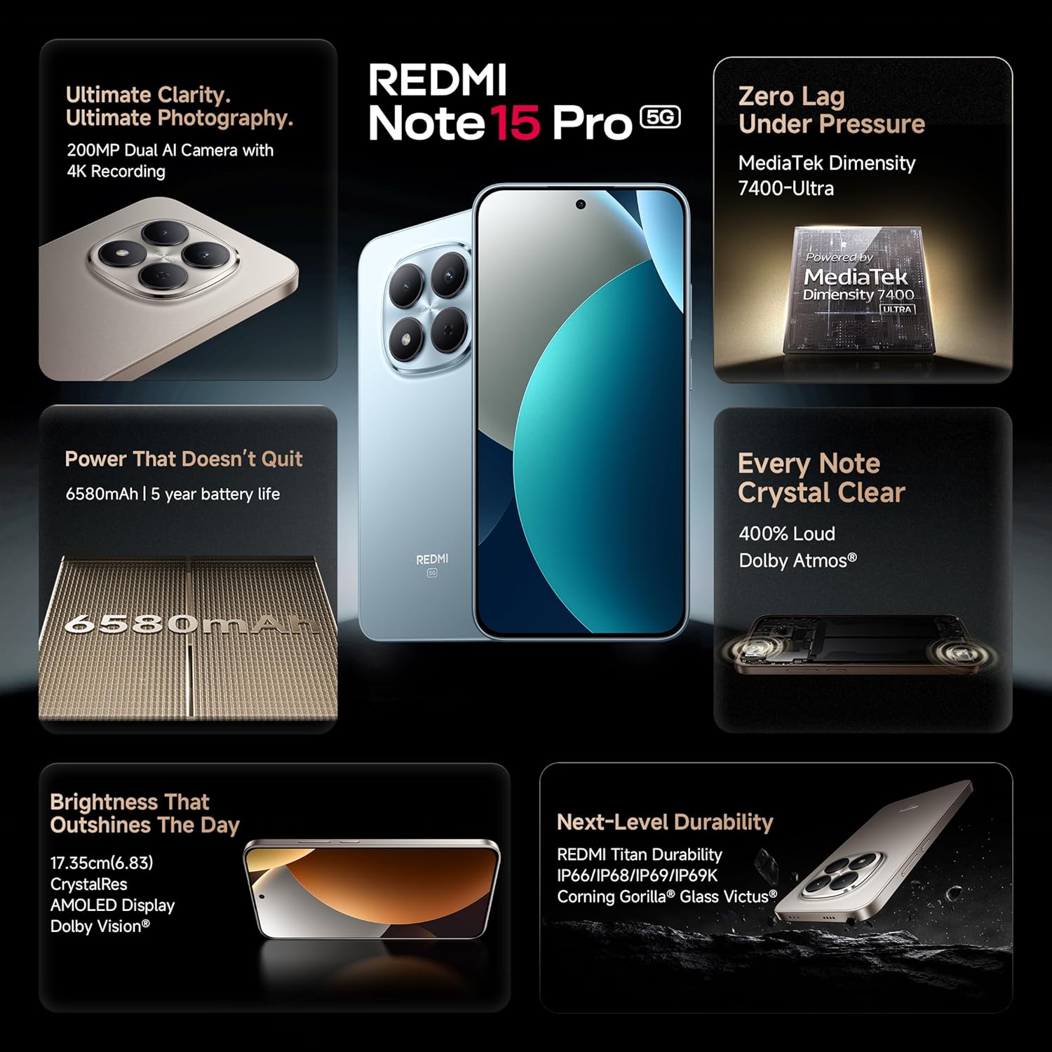 Redmi Note 15 Pro 5G (Mirage Blue, 8Gb+256Gb) | 200Masterpixel Ois Camera | Dimensity 7400-Ultra | 17.3Cm Crystalres Amoled Screen | Ip66/68/69/69K | Mega 6580Mah Si/C Battery |... 13 Redmi Note 15 Pro 5G (Mirage Blue, 8Gb+256Gb) | 200Masterpixel Ois Camera | Dimensity 7400-Ultra | 17.3Cm Crystalres Amoled Screen | Ip66/68/69/69K | Mega 6580Mah Si/C Battery |...