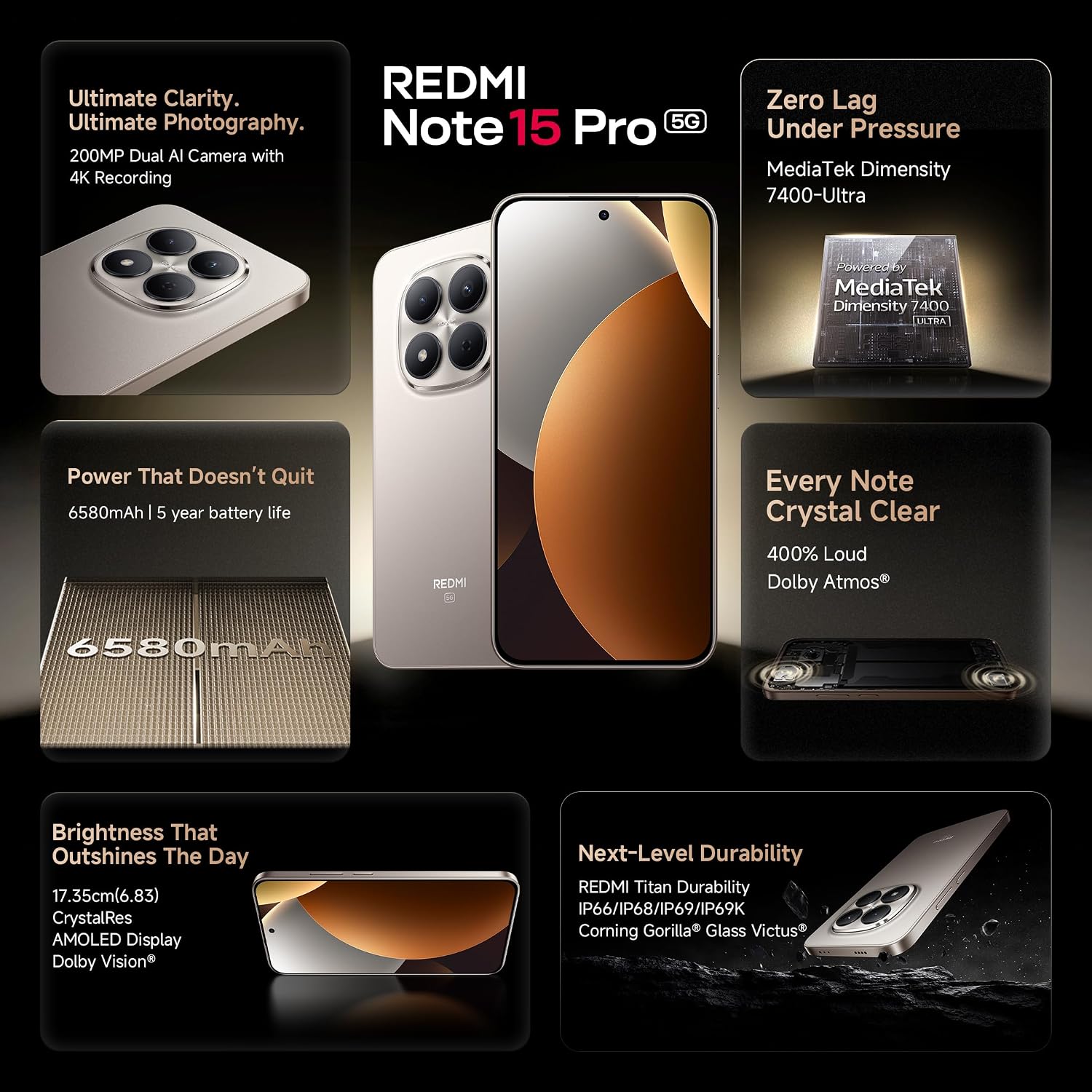 Redmi Note 15 Pro 5G (Silver Ash, 8Gb+128Gb) | 200Masterpixel Ois Camera | Dimensity 7400-Ultra | 17.3Cm Crystalres Amoled Screen | Ip66/68/69/69K | Mega 6580Mah Si/C Battery |... 13 Redmi Note 15 Pro 5G (Silver Ash, 8Gb+128Gb) | 200Masterpixel Ois Camera | Dimensity 7400-Ultra | 17.3Cm Crystalres Amoled Screen | Ip66/68/69/69K | Mega 6580Mah Si/C Battery |...