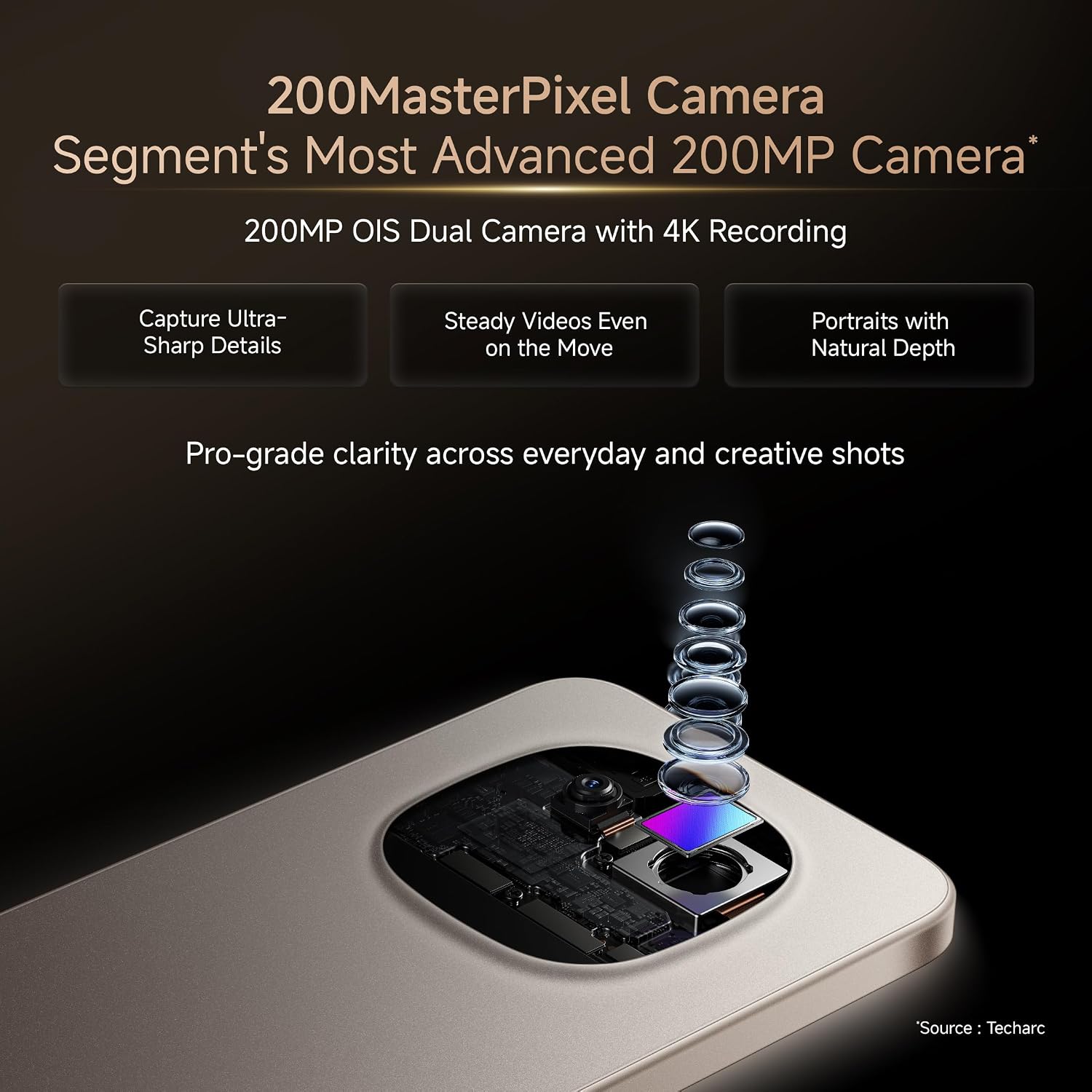 Redmi Note 15 Pro 5G (Silver Ash, 8Gb+128Gb) | 200Masterpixel Ois Camera | Dimensity 7400-Ultra | 17.3Cm Crystalres Amoled Screen | Ip66/68/69/69K | Mega 6580Mah Si/C Battery |... 14 Redmi Note 15 Pro 5G (Silver Ash, 8Gb+128Gb) | 200Masterpixel Ois Camera | Dimensity 7400-Ultra | 17.3Cm Crystalres Amoled Screen | Ip66/68/69/69K | Mega 6580Mah Si/C Battery |...