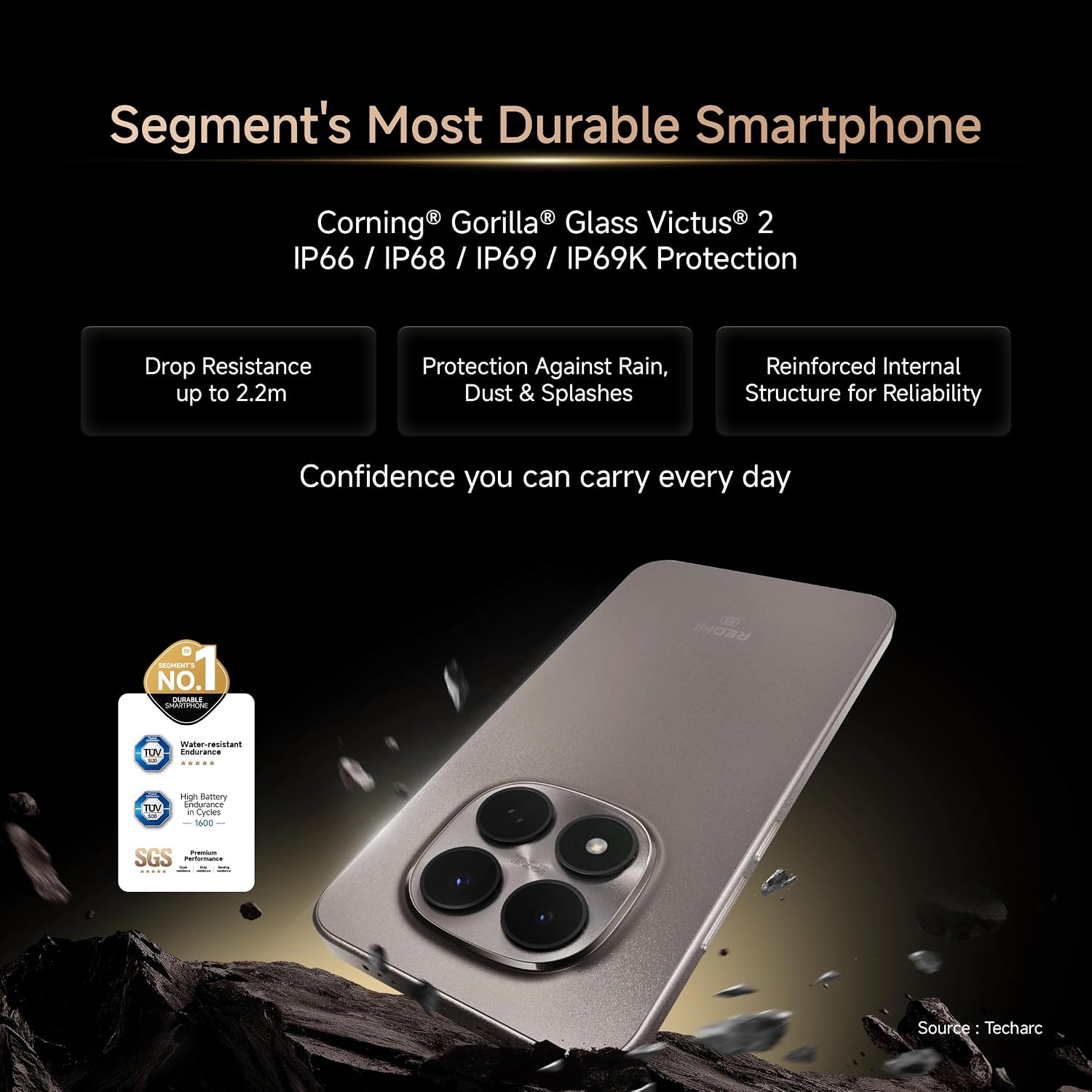 Redmi Note 15 Pro 5G (Silver Ash, 8Gb+128Gb) | 200Masterpixel Ois Camera | Dimensity 7400-Ultra | 17.3Cm Crystalres Amoled Screen | Ip66/68/69/69K | Mega 6580Mah Si/C Battery |... 16 Redmi Note 15 Pro 5G (Silver Ash, 8Gb+128Gb) | 200Masterpixel Ois Camera | Dimensity 7400-Ultra | 17.3Cm Crystalres Amoled Screen | Ip66/68/69/69K | Mega 6580Mah Si/C Battery |...